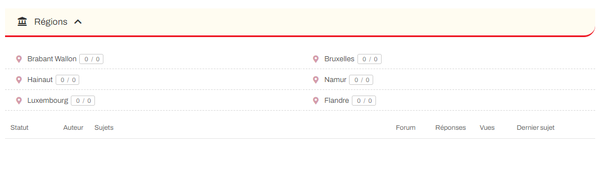Forumbe forum régions 1